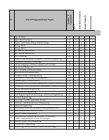 Schedule of Exit Exam.xls